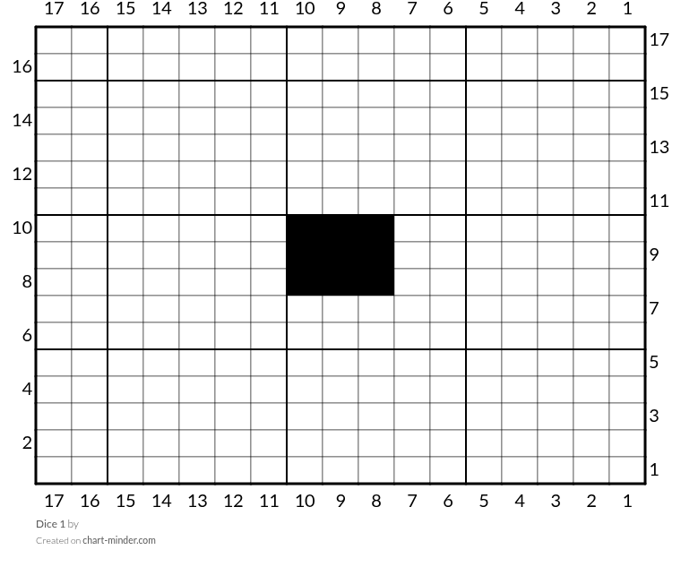 Dice 1
