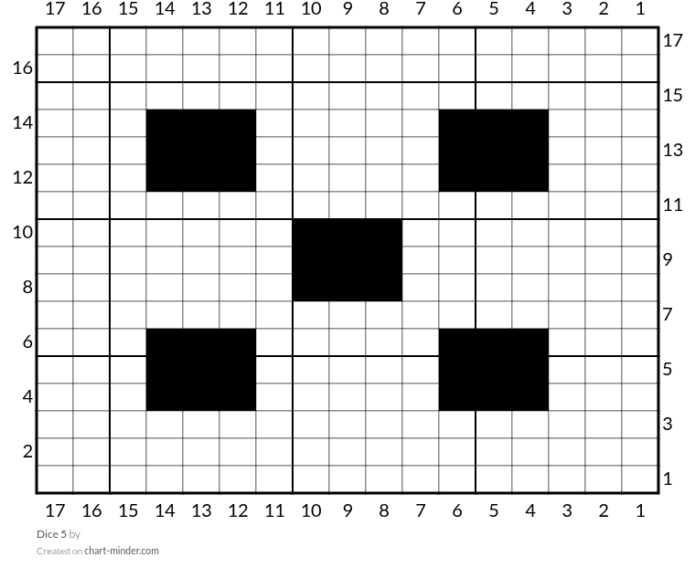 Dice 5