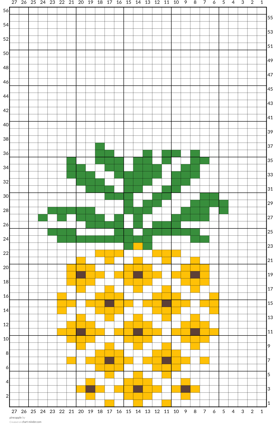 pineapple