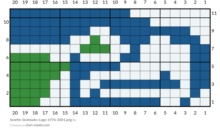Seattle-Seahawks-Logo-1976-2001.png