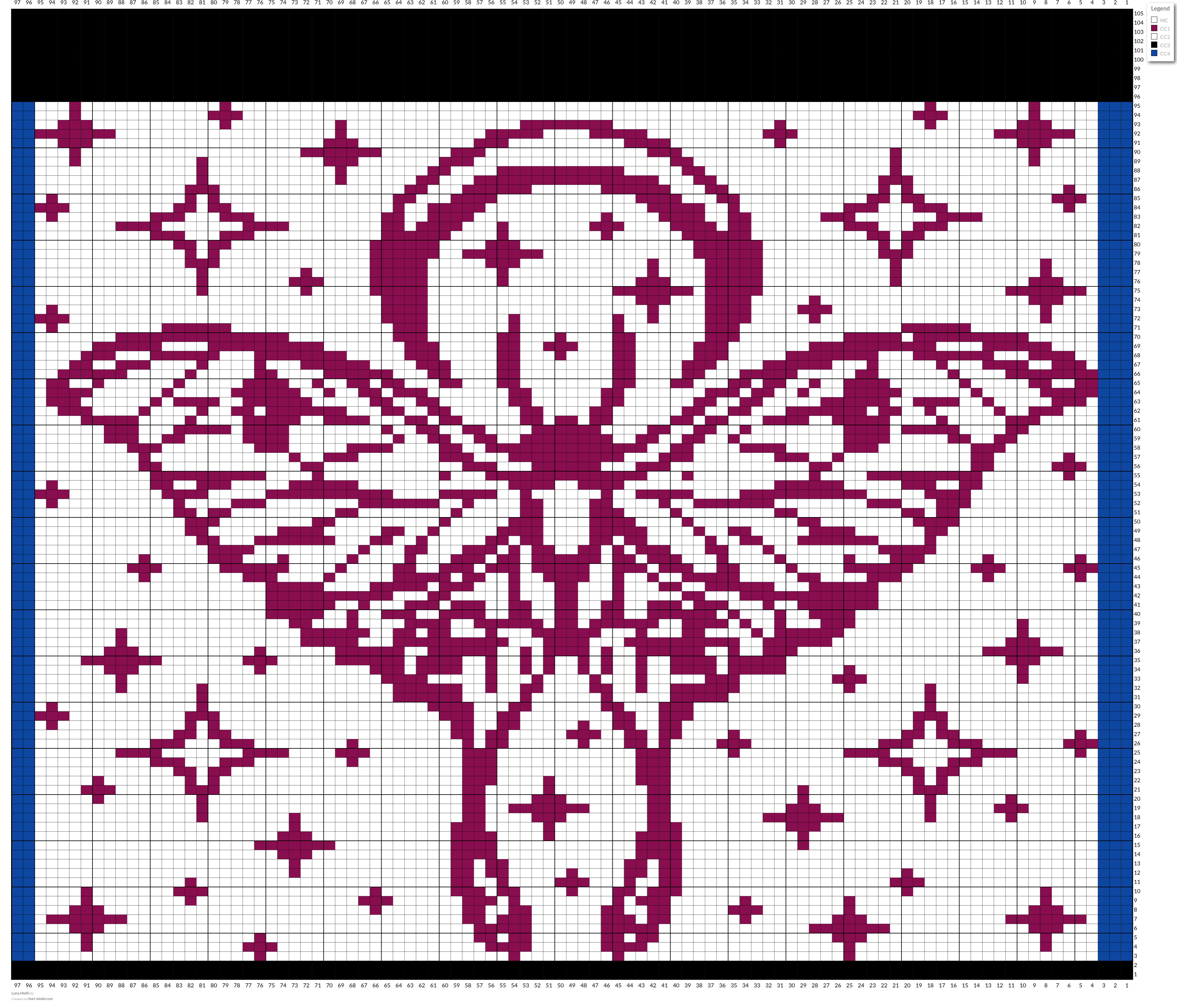 Luna Moth