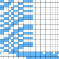 punch lace narrow waves