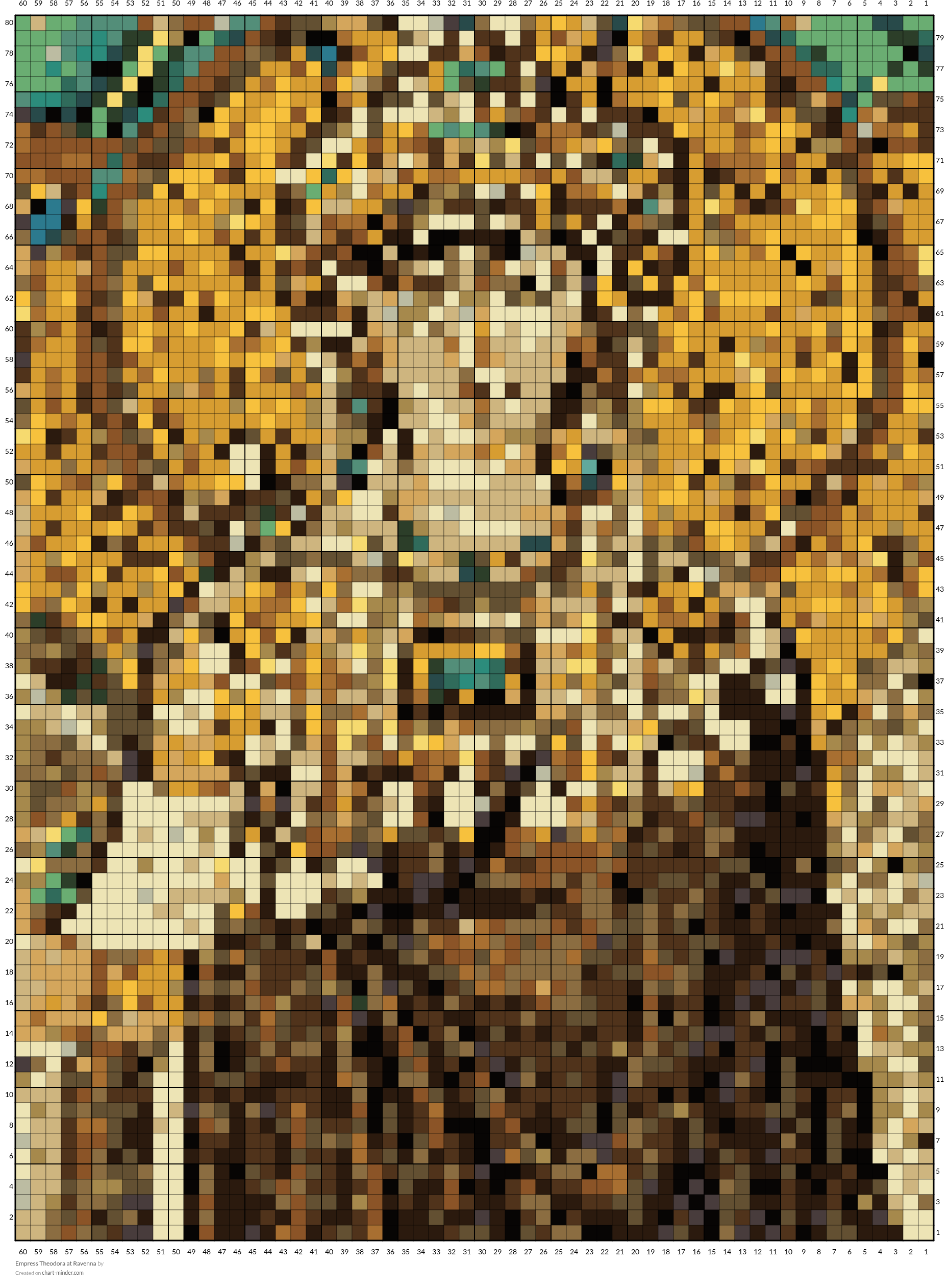 Empress Theodora at Ravenna