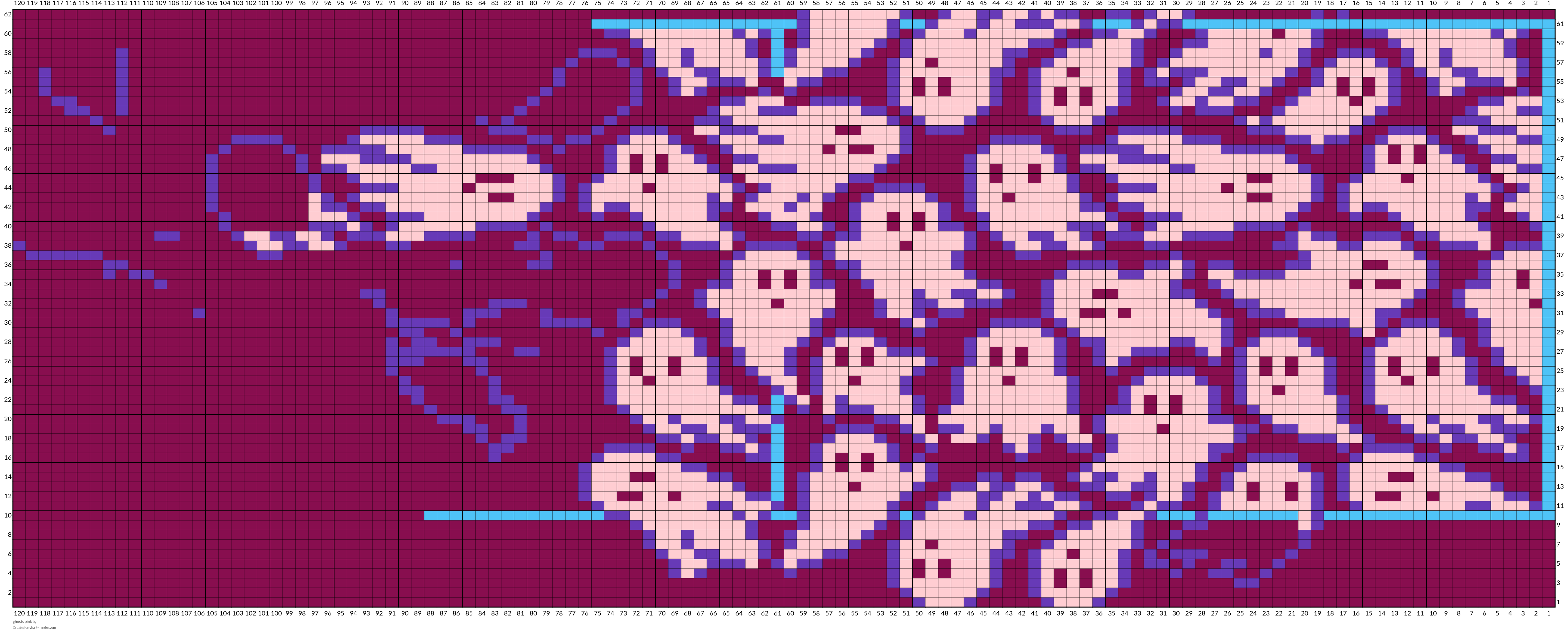 ghosts pink