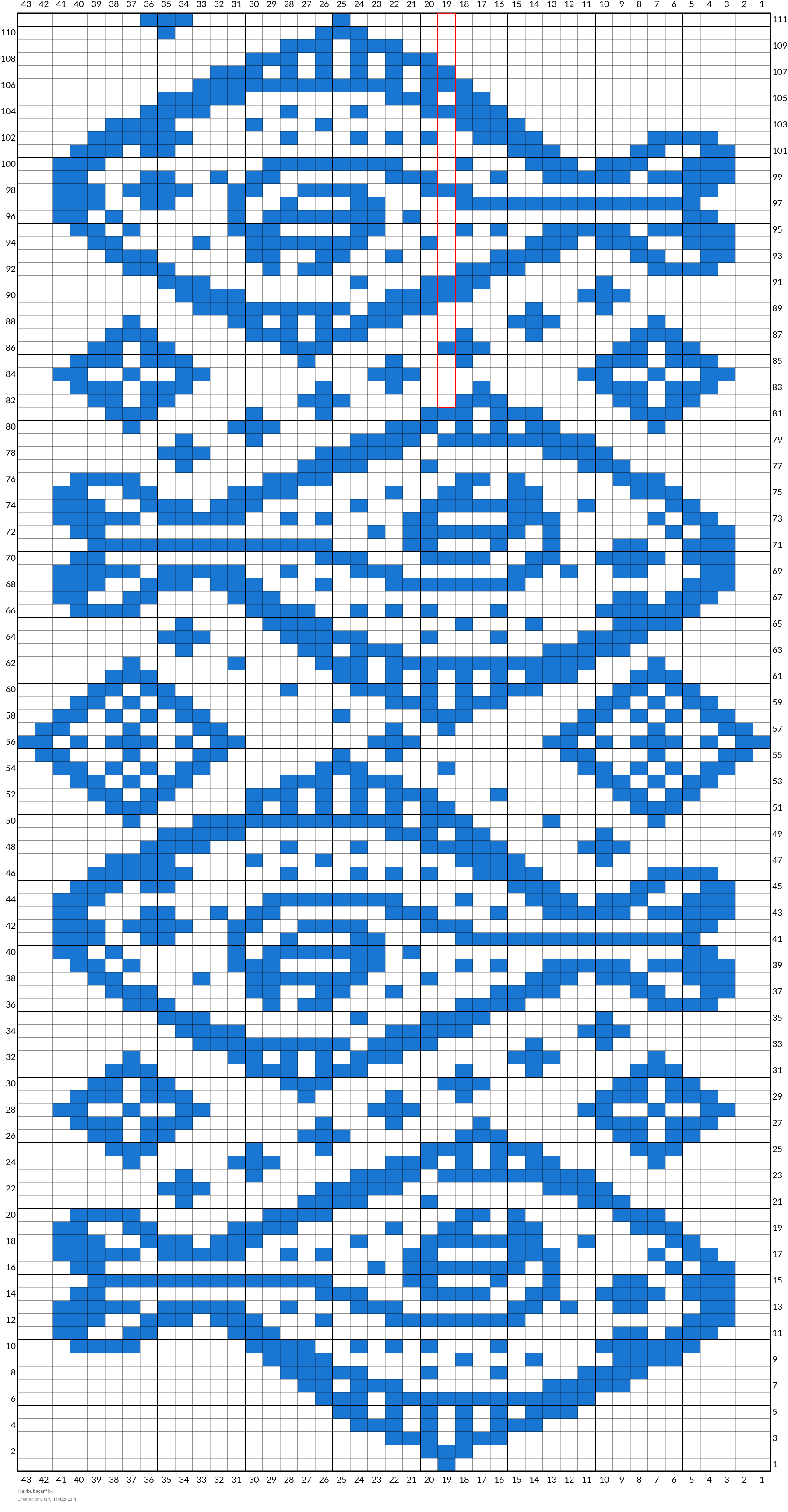 Halibut scarf