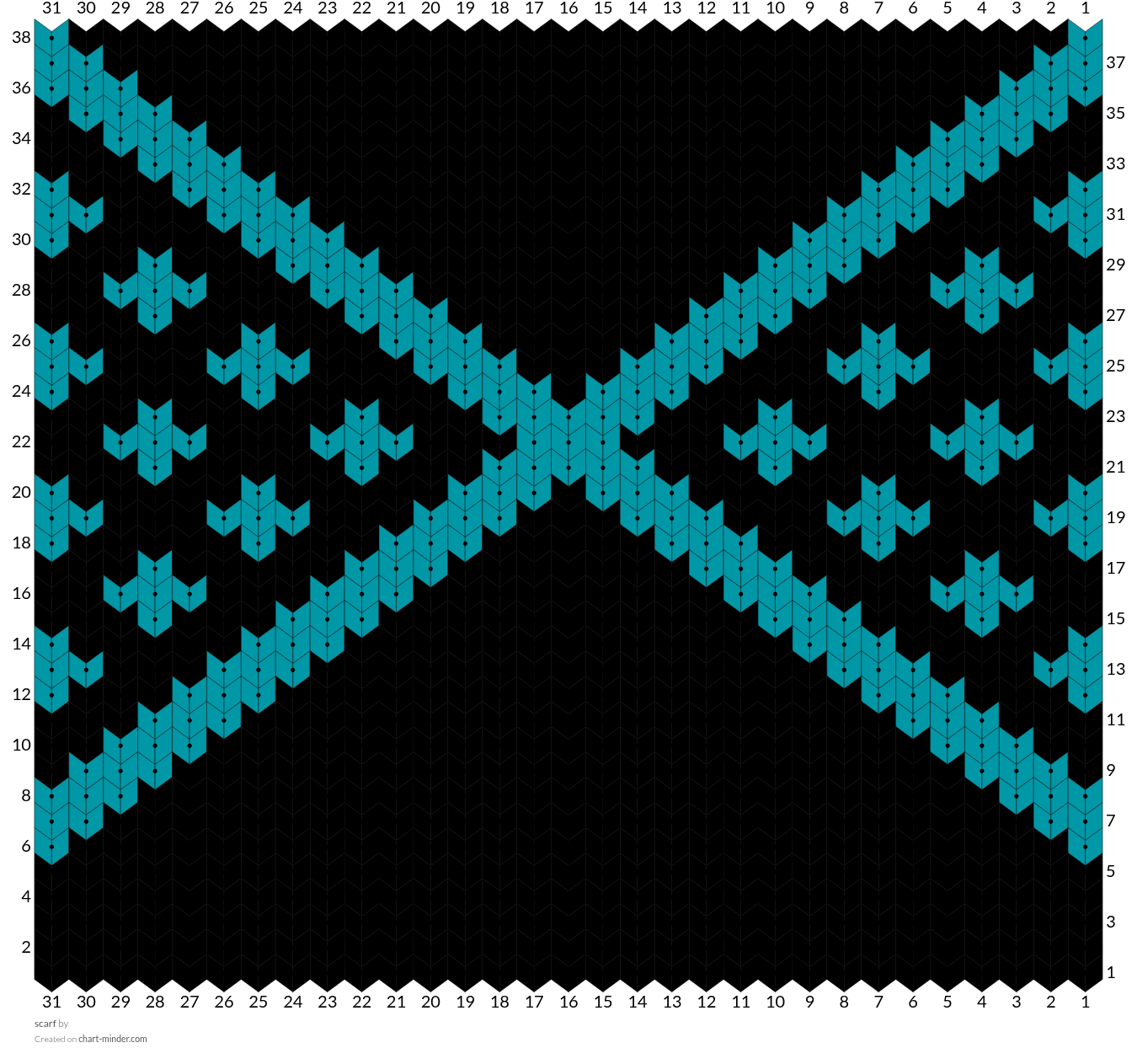 scarf