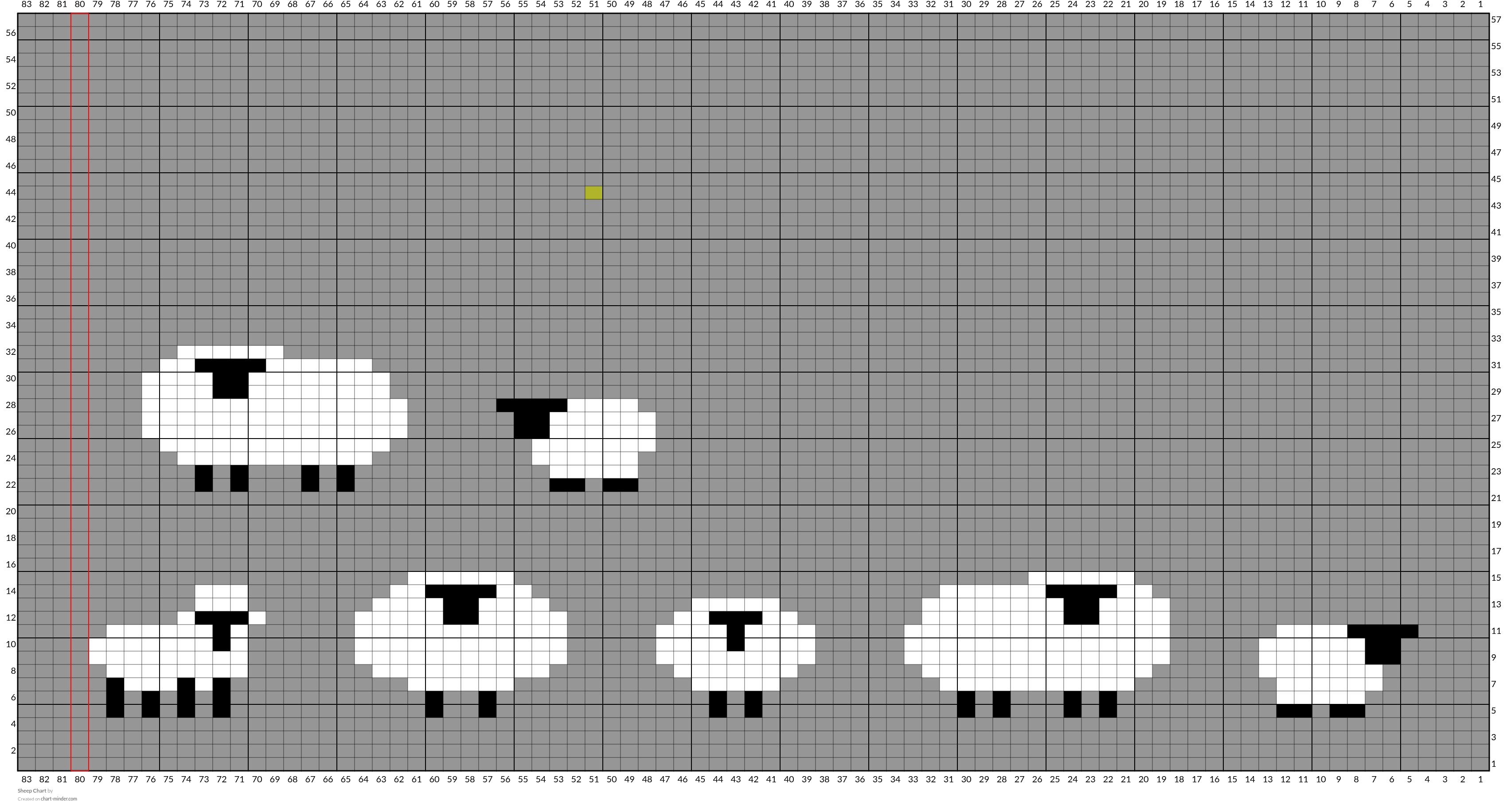 Sheep Chart