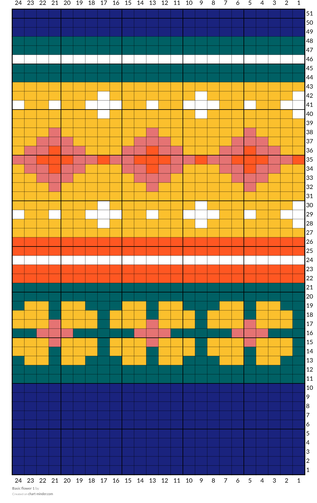 Basic flower 1