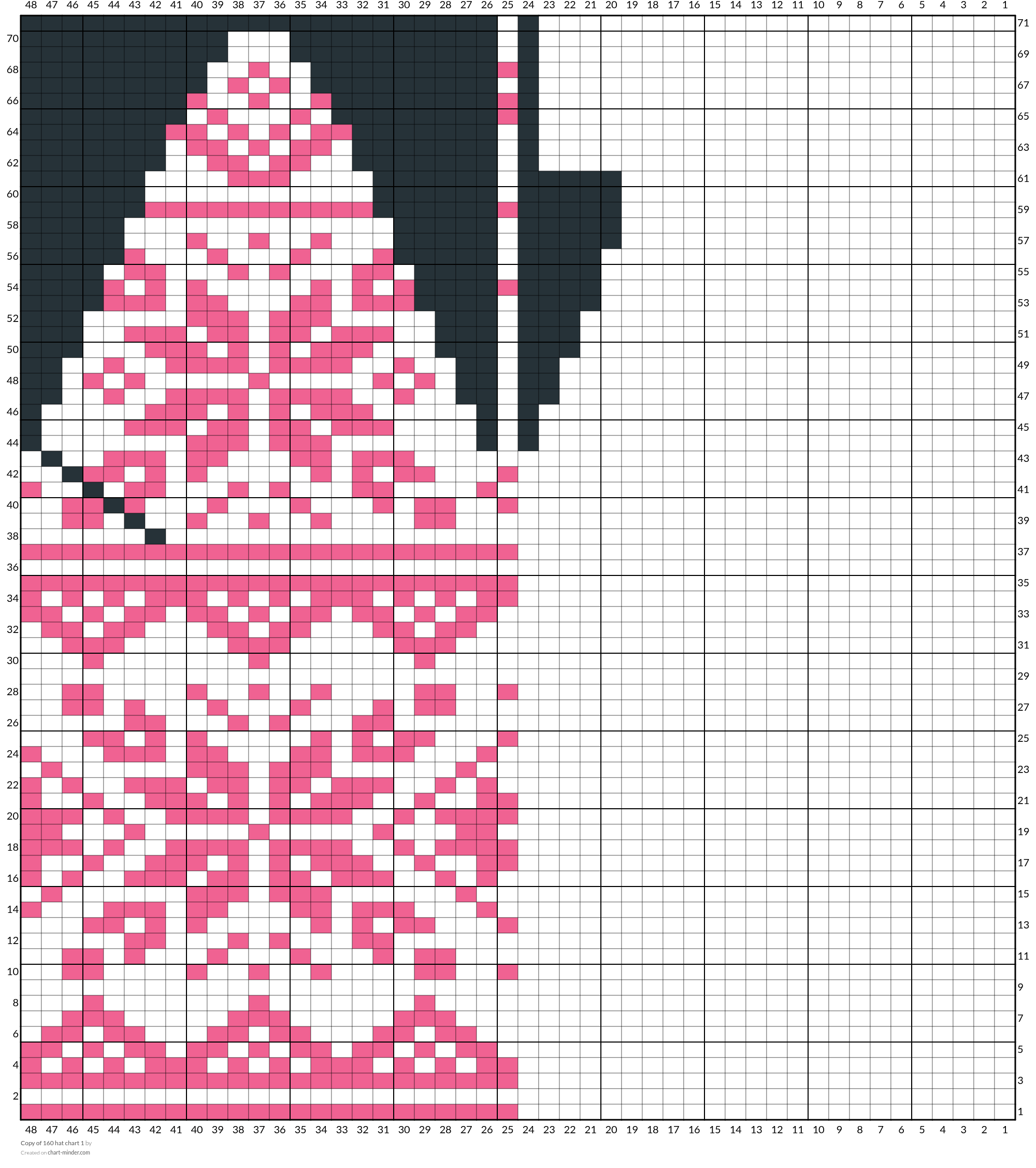 Copy of 160 hat chart 1