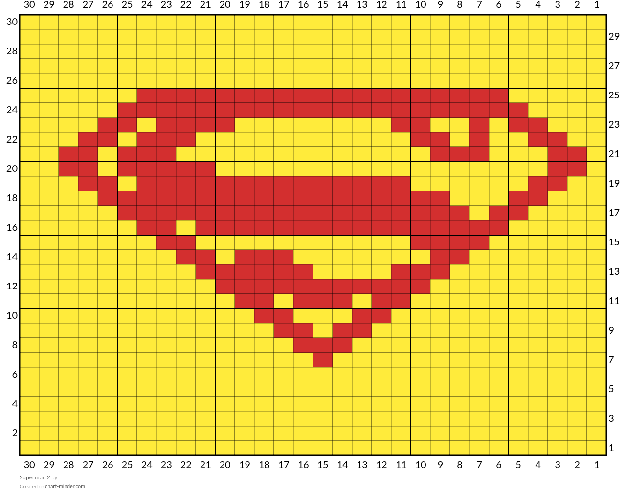 Superman 2