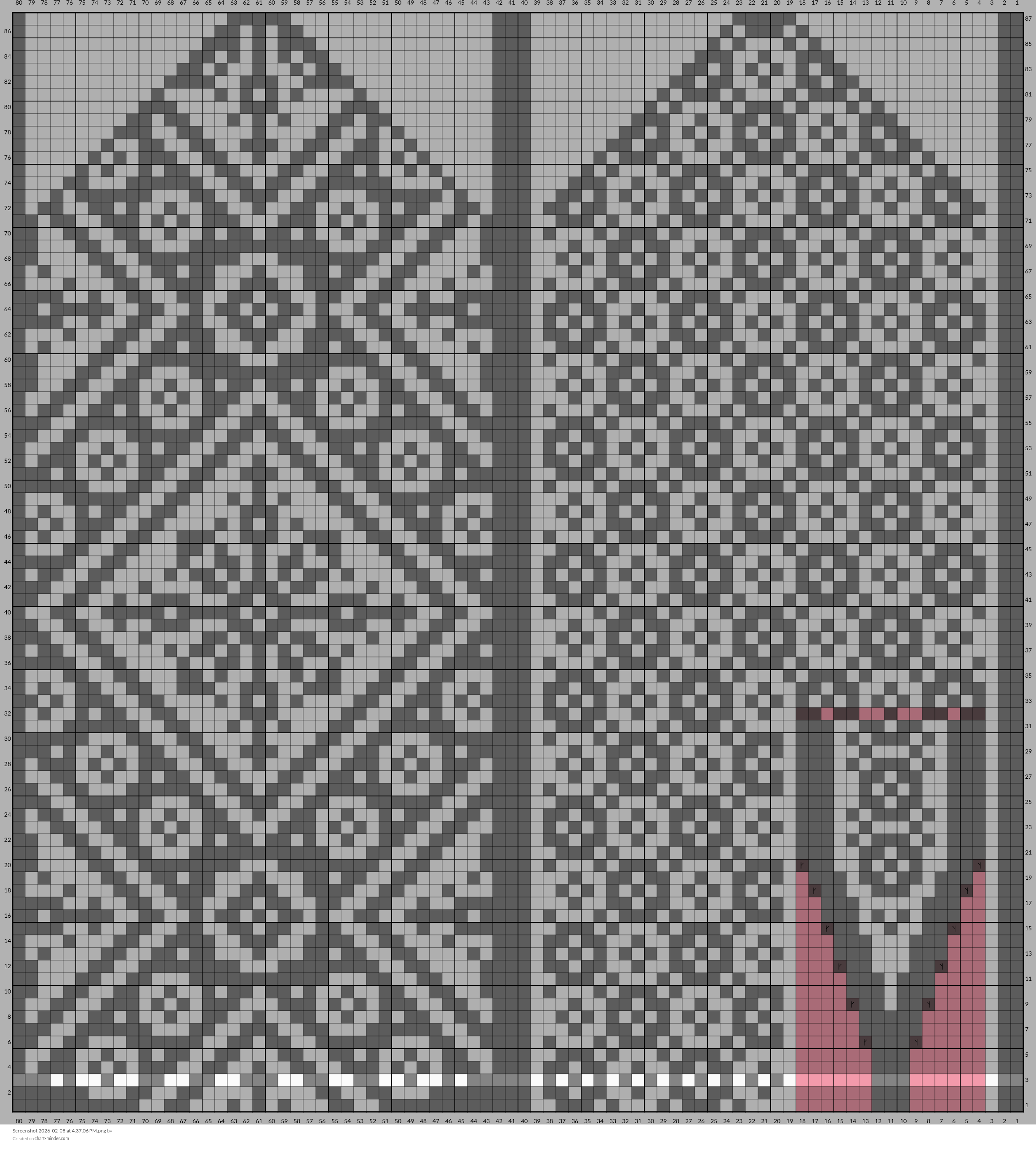 Screenshot 2026-02-08 at 4.37.06 PM.png
