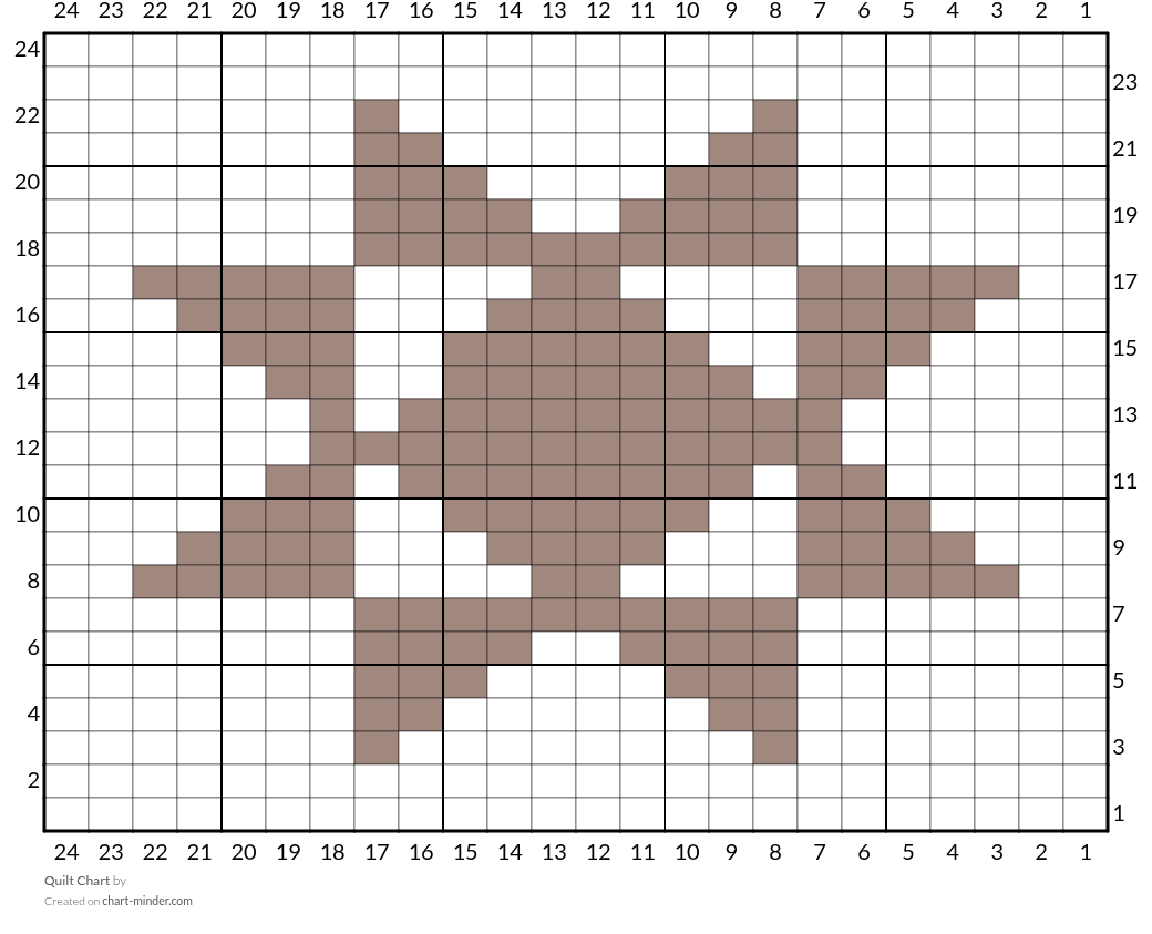 Quilt Chart