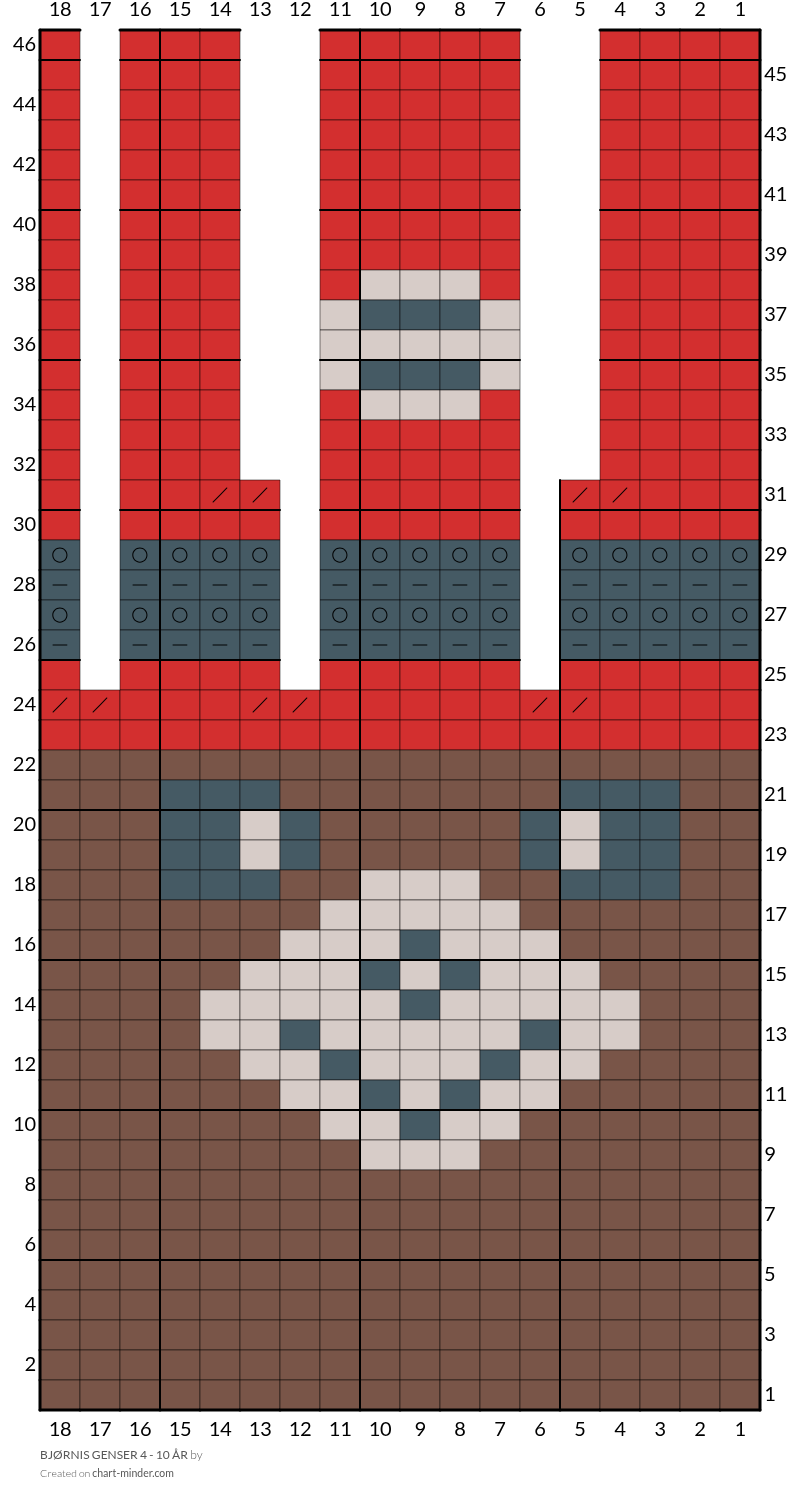 BJØRNIS GENSER 4 - 10 ÅR