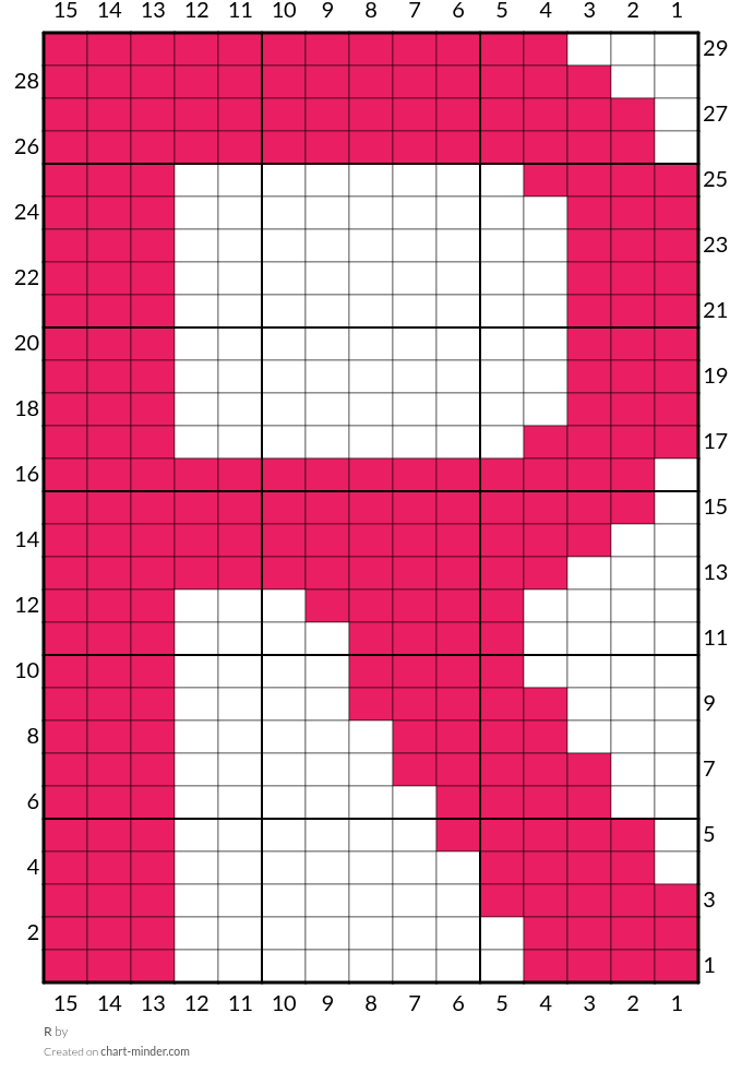 R