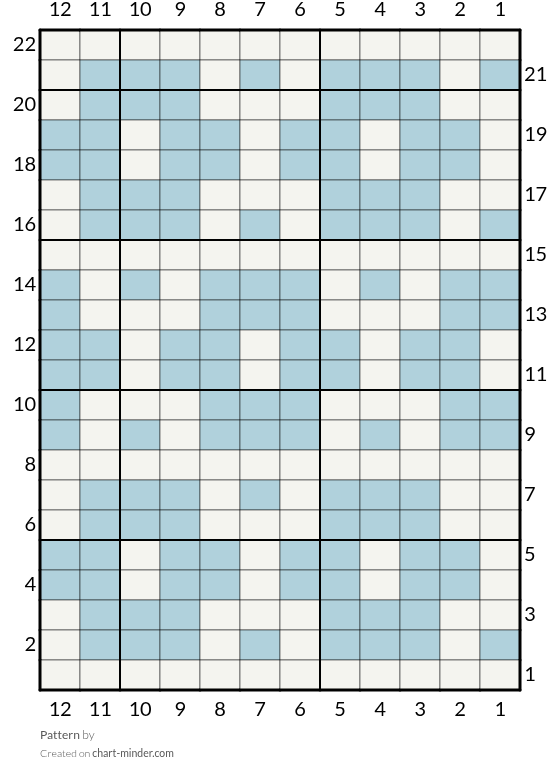 Pattern