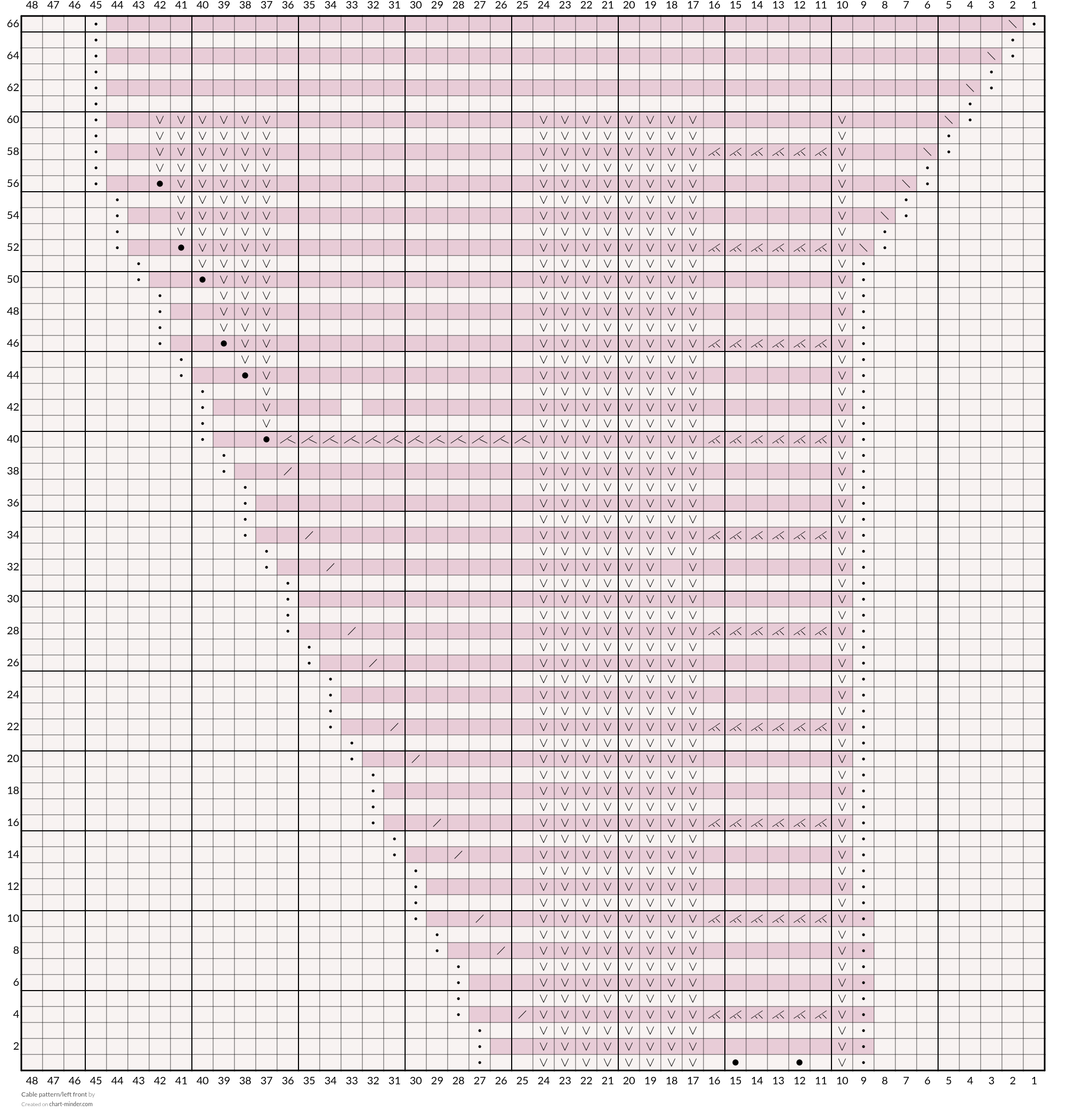 Cable pattern/left front