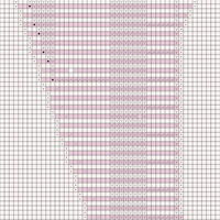 Copy of Cable pattern/left front