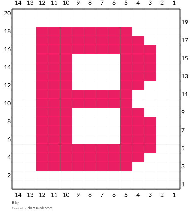 B