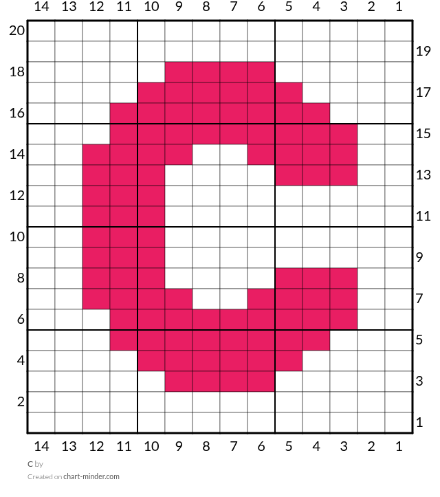C