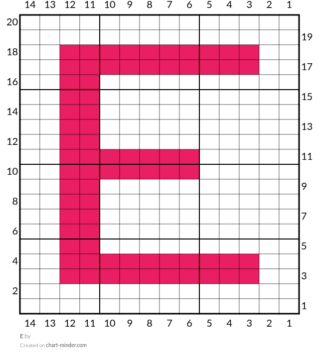 E