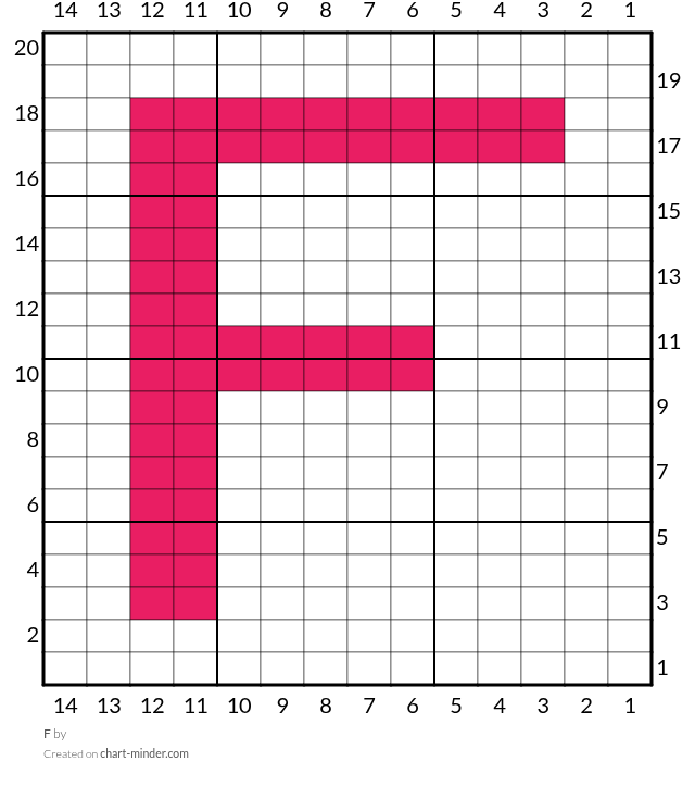 F
