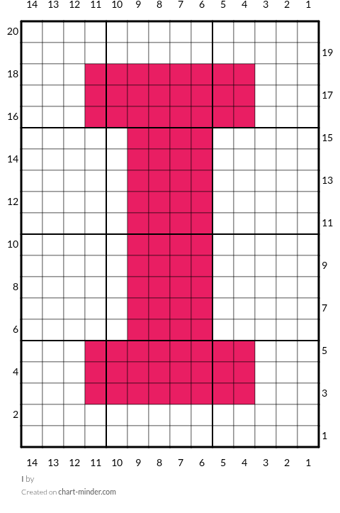 I