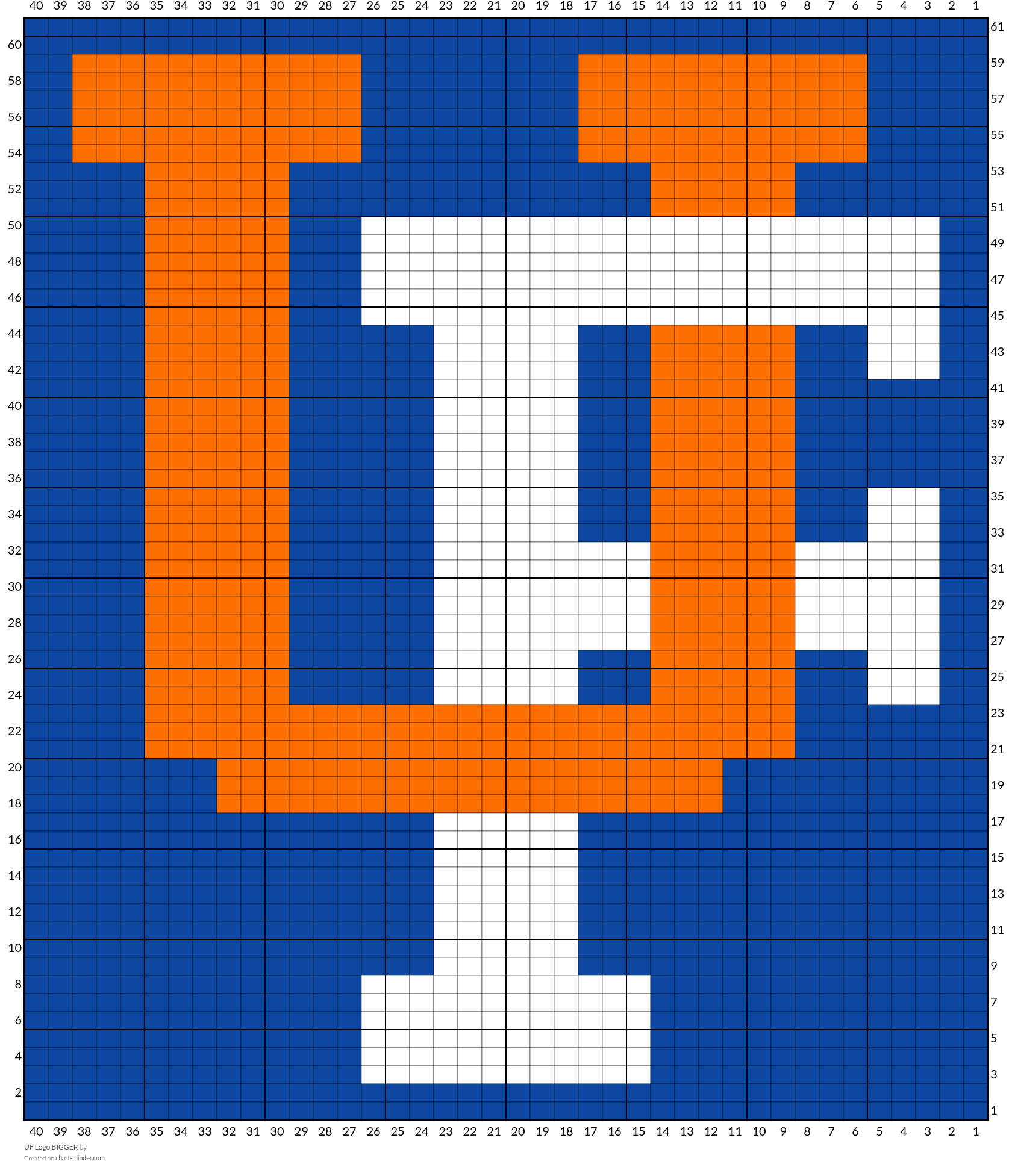 UF Logo BIGGER