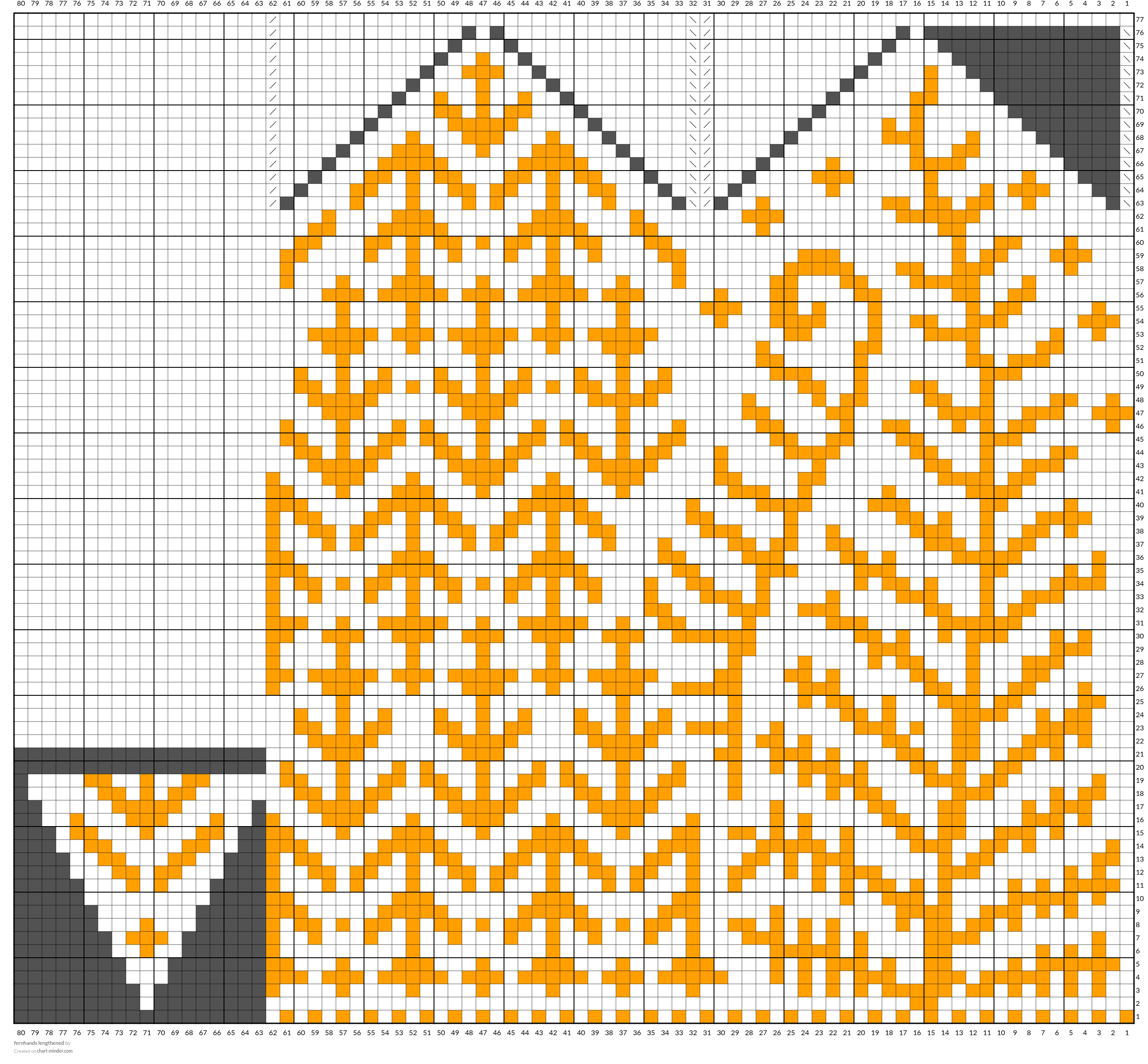 fernhands lengthened