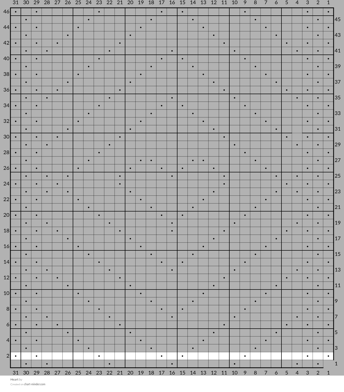 Gansey Square (10 rows garter stitch to start and then 5 x knit at beginning and end of every row)