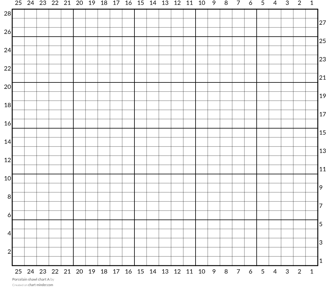 Porcelain shawl chart A