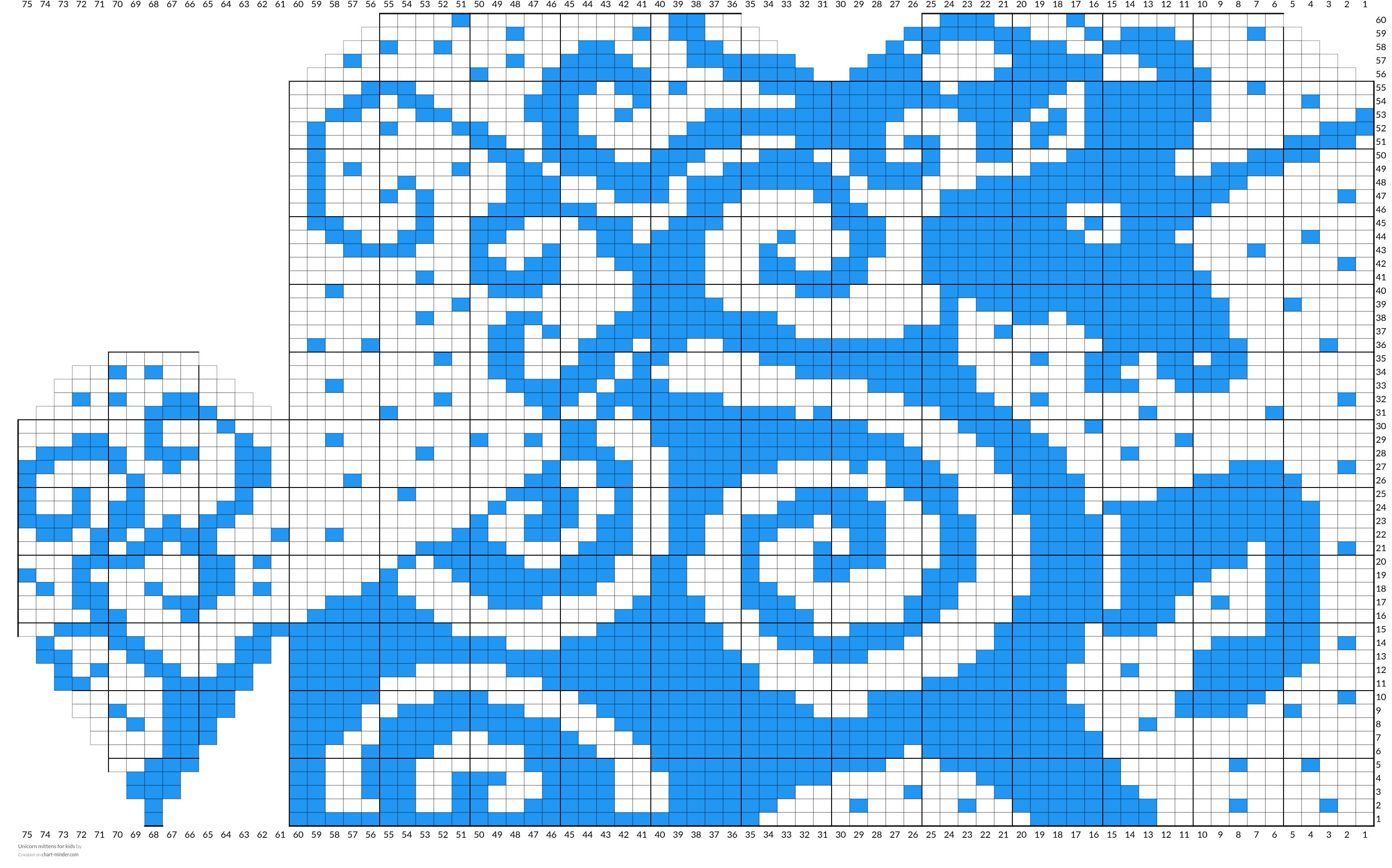 Unicorn mittens for kids