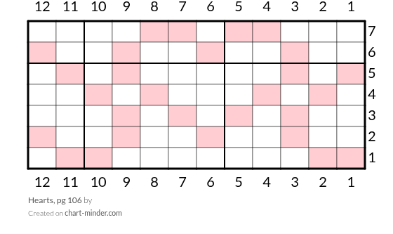 Hearts, pg 106