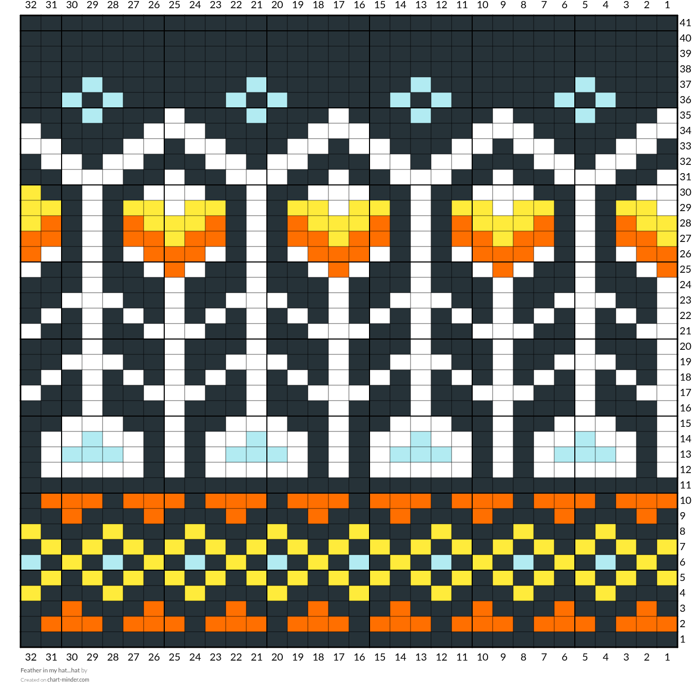 Feather in my hat...hat