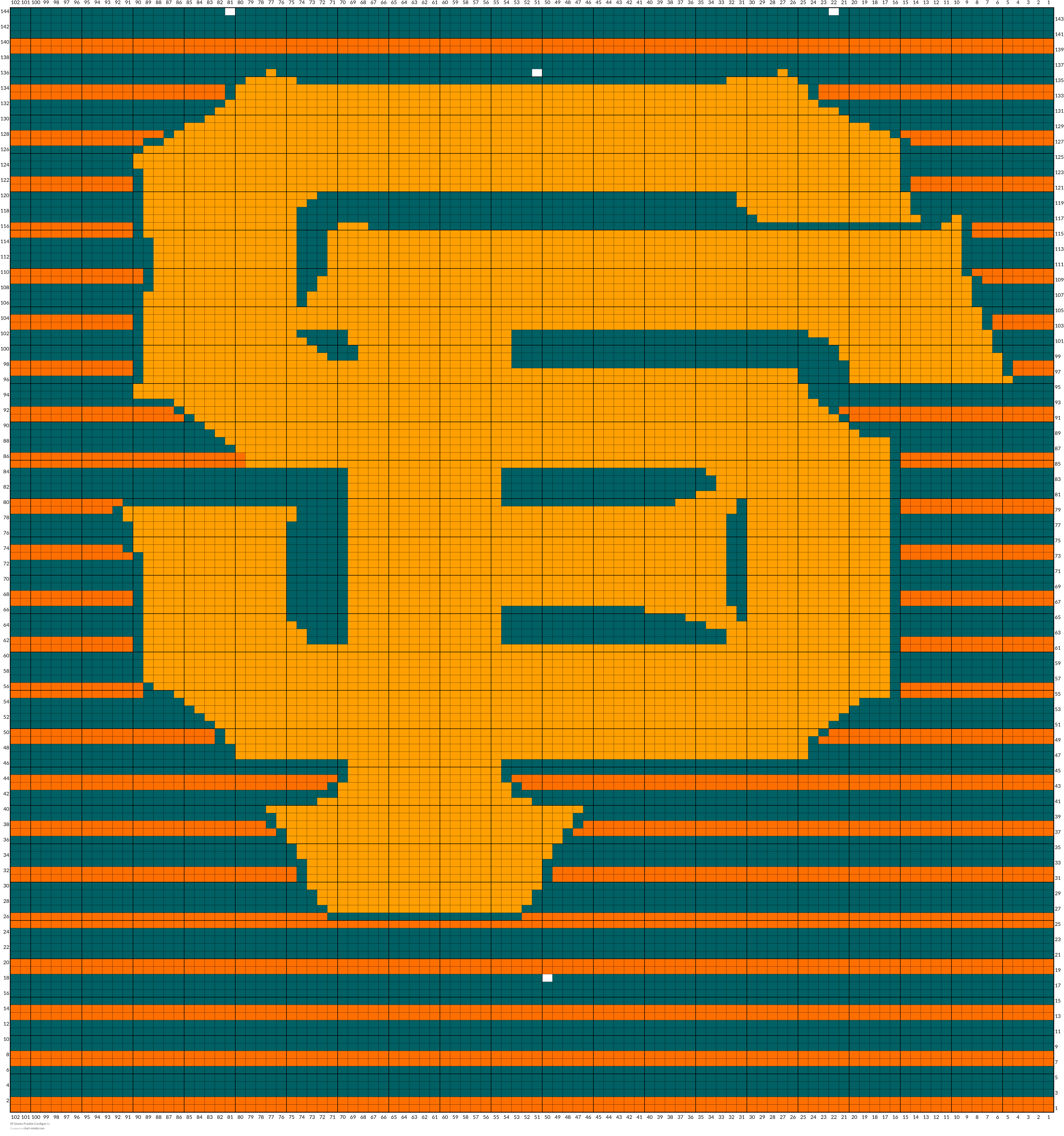 SF Giants Frankie Cardigan