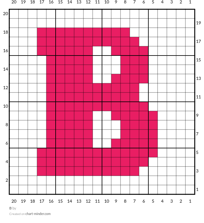 B