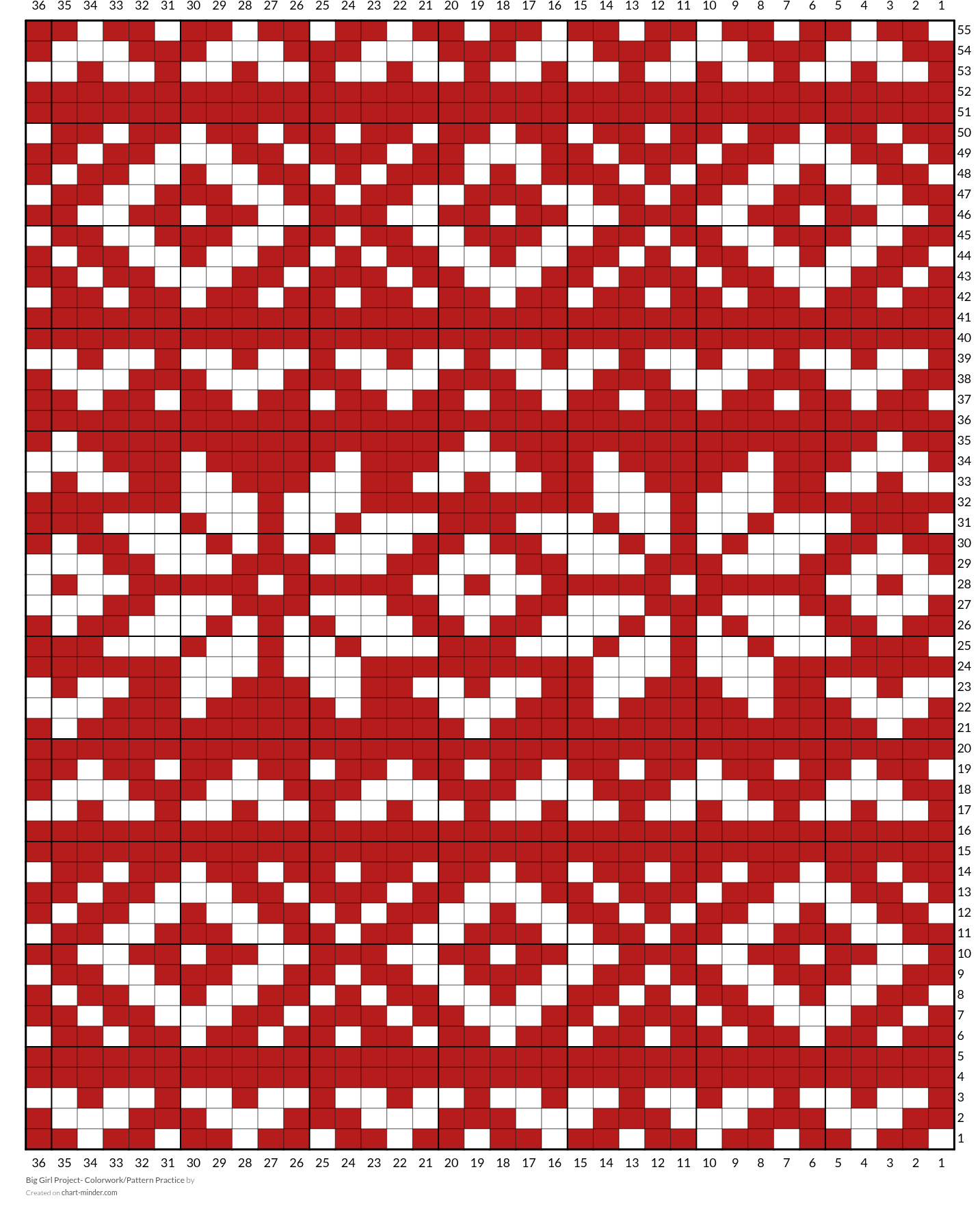 Big Girl Project- Colorwork/Pattern Practice