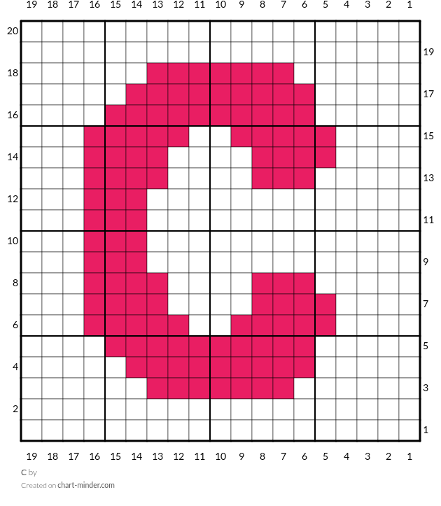 C