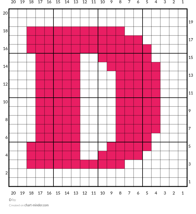D
