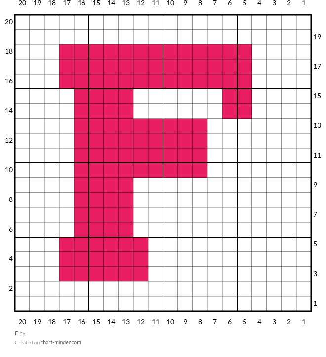 F