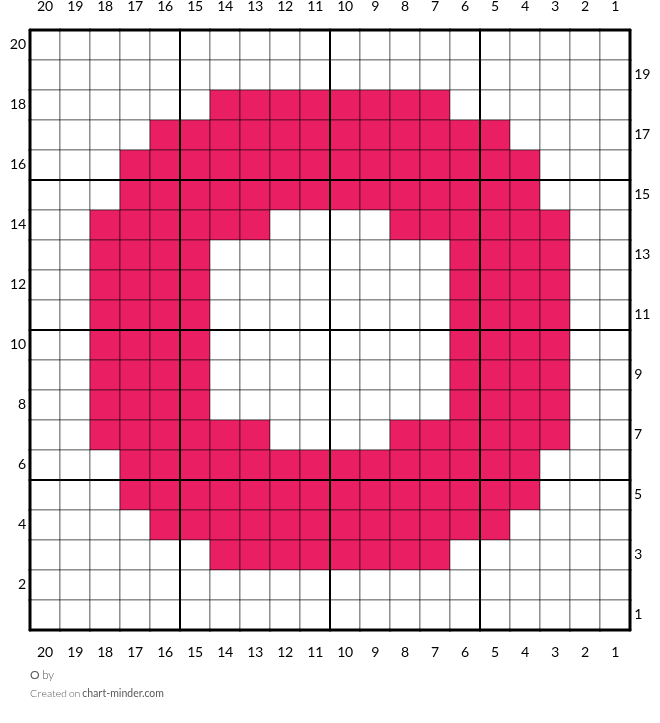 O