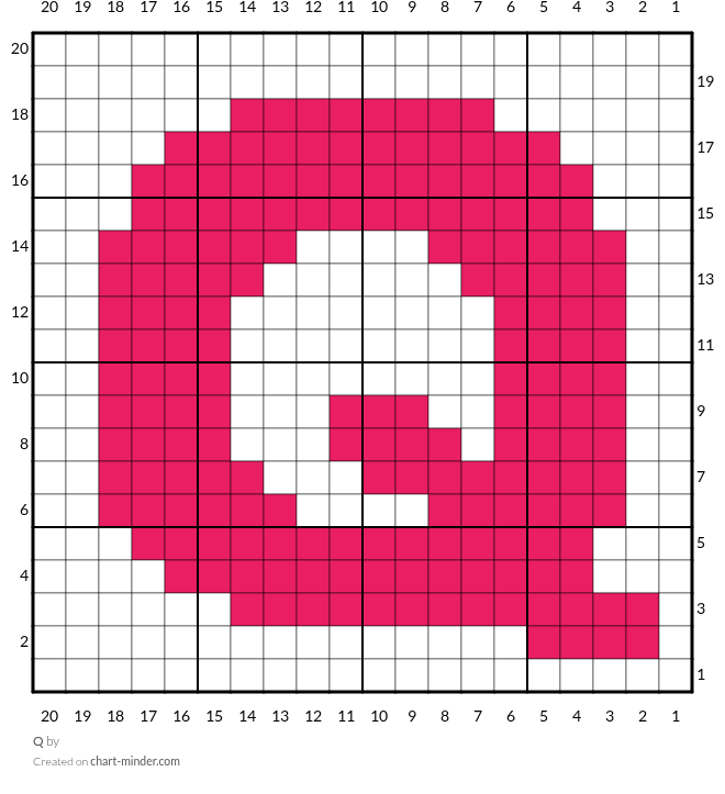 Q