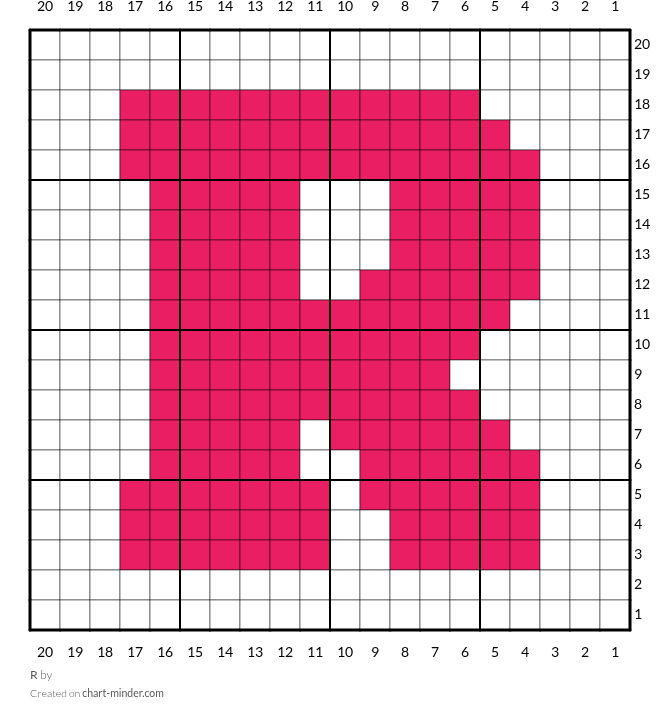 R