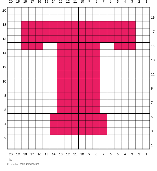 T