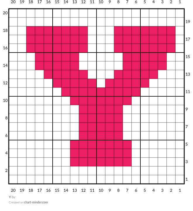 Y