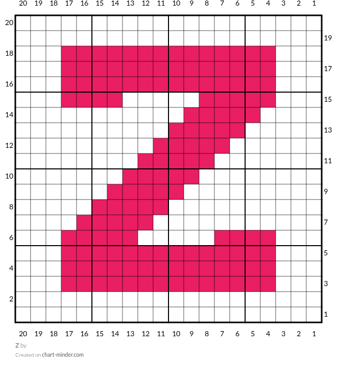 Z