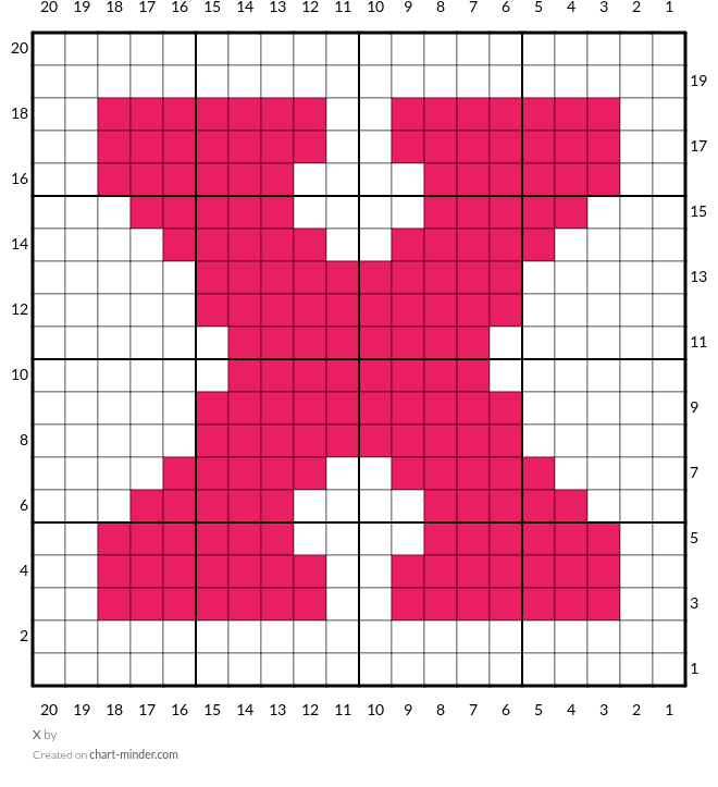 X
