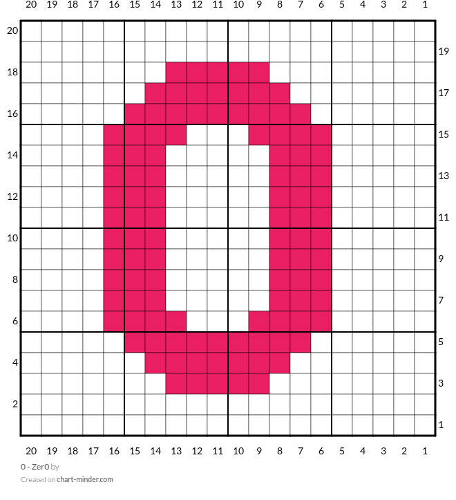 0 - Zer0