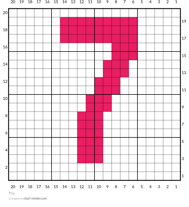 7