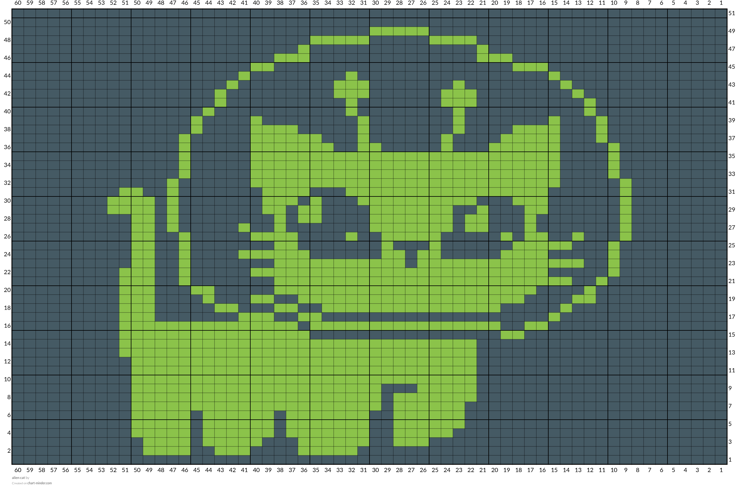 alien cat