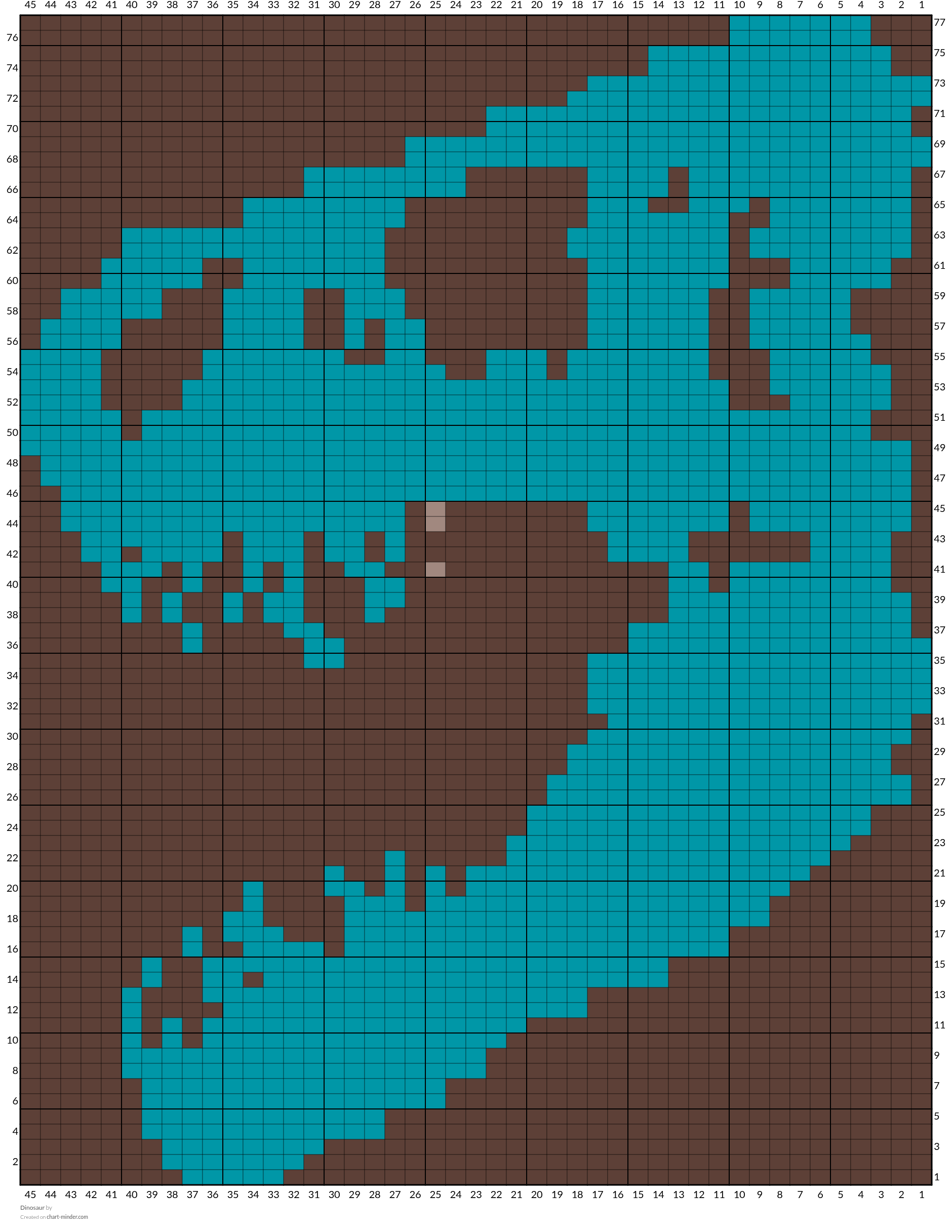 Dinosaur